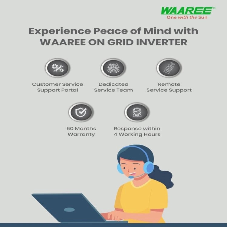 Waaree 3kW Single Phase Solar On Grid Inverter by Waaree : Colours available: White 2 2