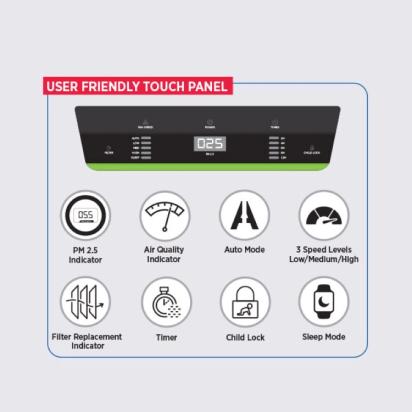 Hindware Appliances Hindware Agnis Air Purifier by Hindware Smart Appliance : Colours available: White 3 3