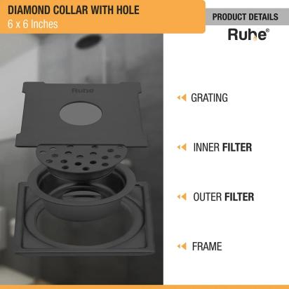 Ruhe Diamond Square 304-Grade Floor Drain in Black PVD Coating with Hole by Ruhe : Colours available: Black 3 3