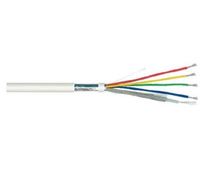 VGuard Cctv Cables by V-Guard