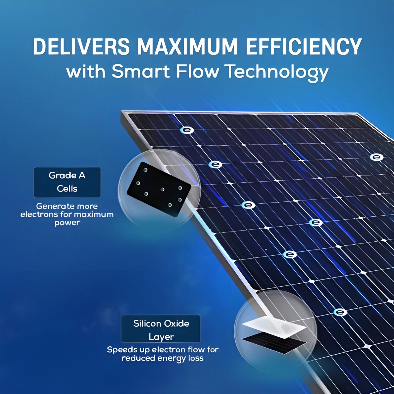 Luminous Lum 24585Tg144 Bi-Gl - Solar Panel by Luminous for Commercial, Home, Shops 6 3
