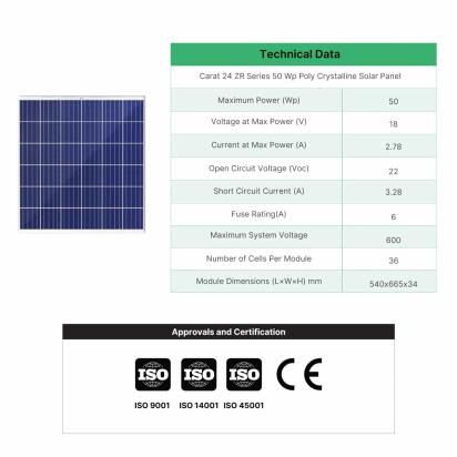 Zunpulse zunsolar carat 24 zr 50 watt polycrystalline solar panel by Zunpulse 3 7