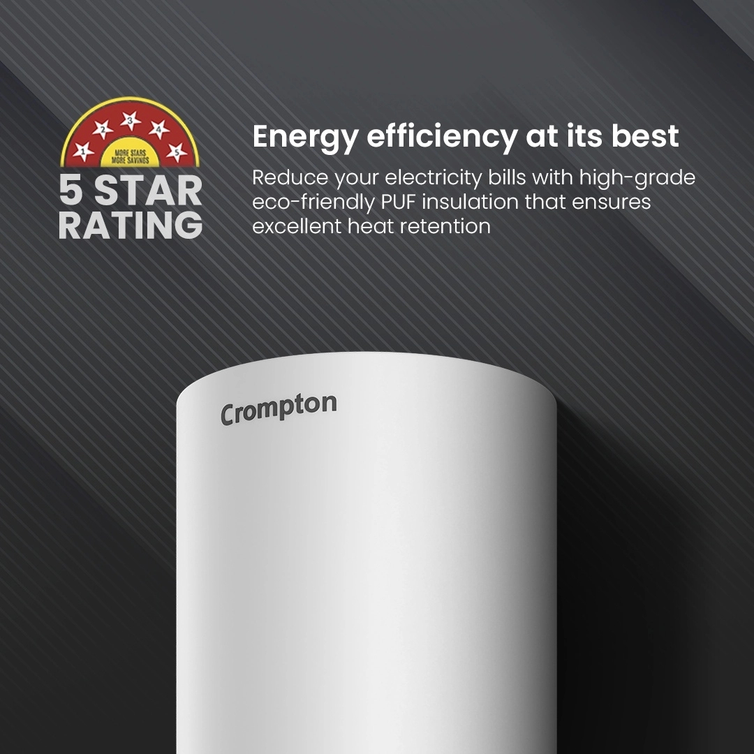 Crompton Regera Storage Water Heater - 15-L by Crompton : Colours available: White 5 5