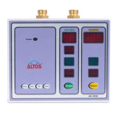 Altos Gas Alarm System by Altos 2 1
