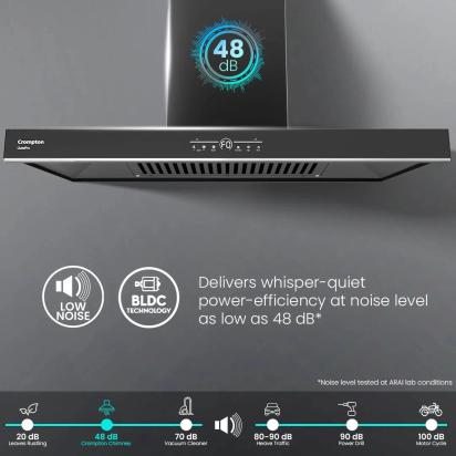 Crompton QuietPro Filterless Chimney With BLDC Motor by Crompton : Colours available: Black 1 2