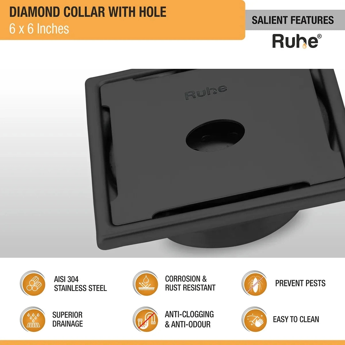 Ruhe Diamond Square 304-Grade Floor Drain in Black PVD Coating with Hole by Ruhe : Colours available: Black 2 2
