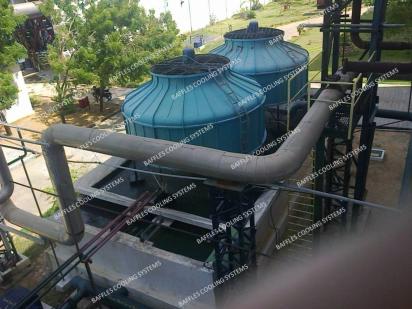 Baffles Cooling Closed Circuit Cooling Tower by Baffles Cooling Systems 2 1