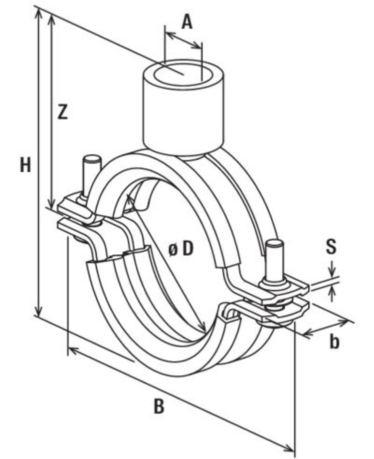 Heavy Duty Pipe Clamp FRSM - Inch by Fischer 3 3