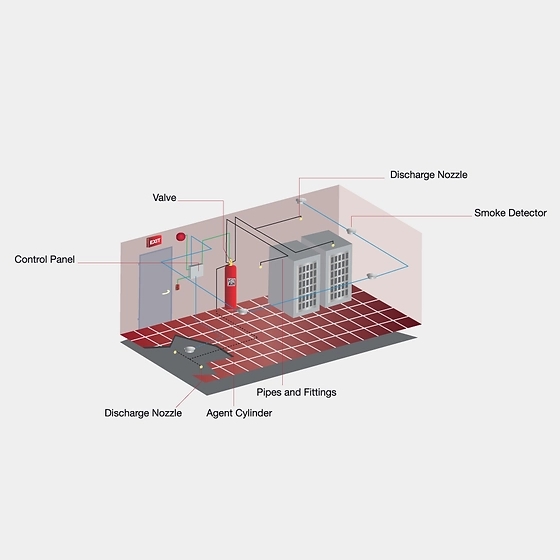 Ceasefire Total Flooding Fluoroketone (FK) Based Fire Suppression System by Ceasefire : Colours available: Red 2 1