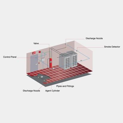 Ceasefire Total Flooding Fluoroketone (FK) Based Fire Suppression System by Ceasefire : Colours available: Red 2 1